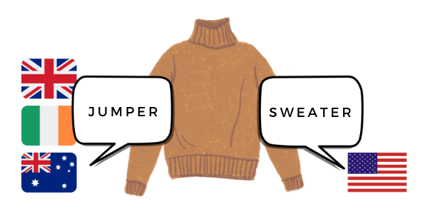 2 speech bubbles showing that the english word sweater and jumper mean the same thing.