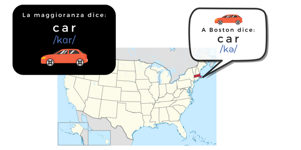 map of united states with the state of Massachusetts in red with speech bubbles showing that people from Boston pronounce the word car different from the rest of the country.